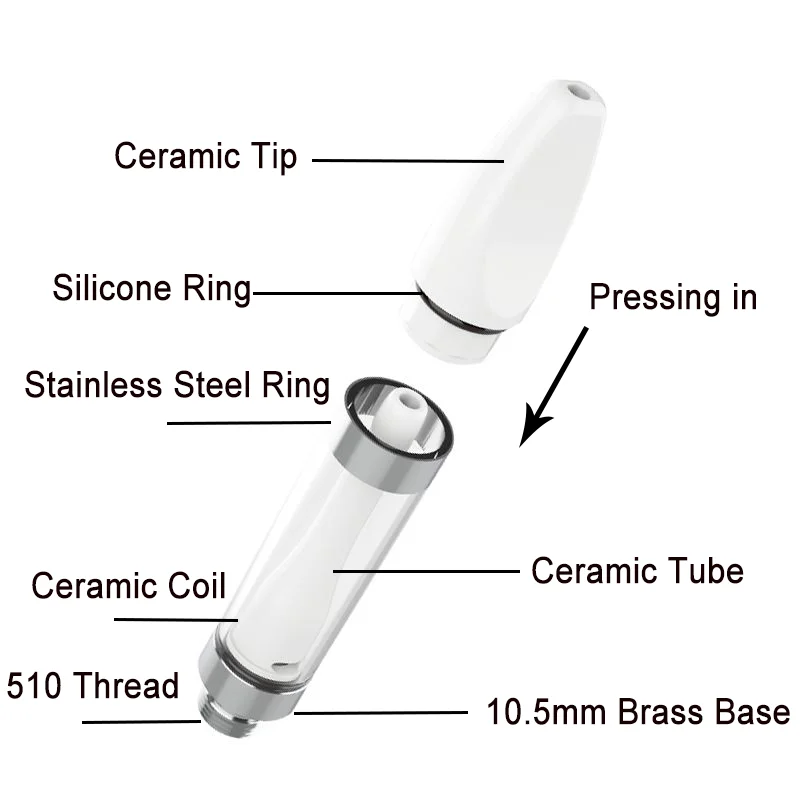 
Focol Brand Full Ceramic Thread 1.0ml Ceramic Tip Electronic Cigarette Vape Cartridges 