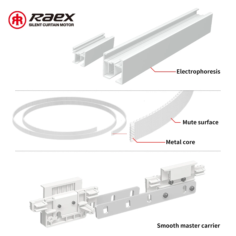 Zwave Products Controller Wifi Switch Solution Accessories System Automation Curtain Smart Items For Home
