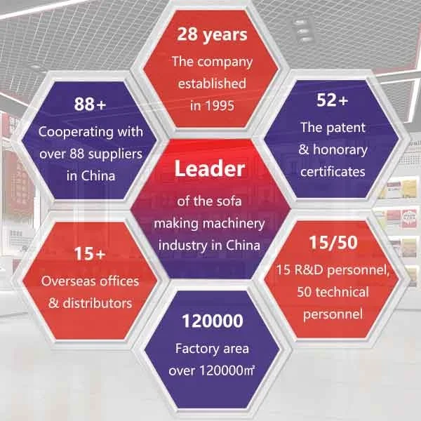 China Professional polyester fiber filling machine/filling fiber  Machine/pillow cushion machine fiber making machine