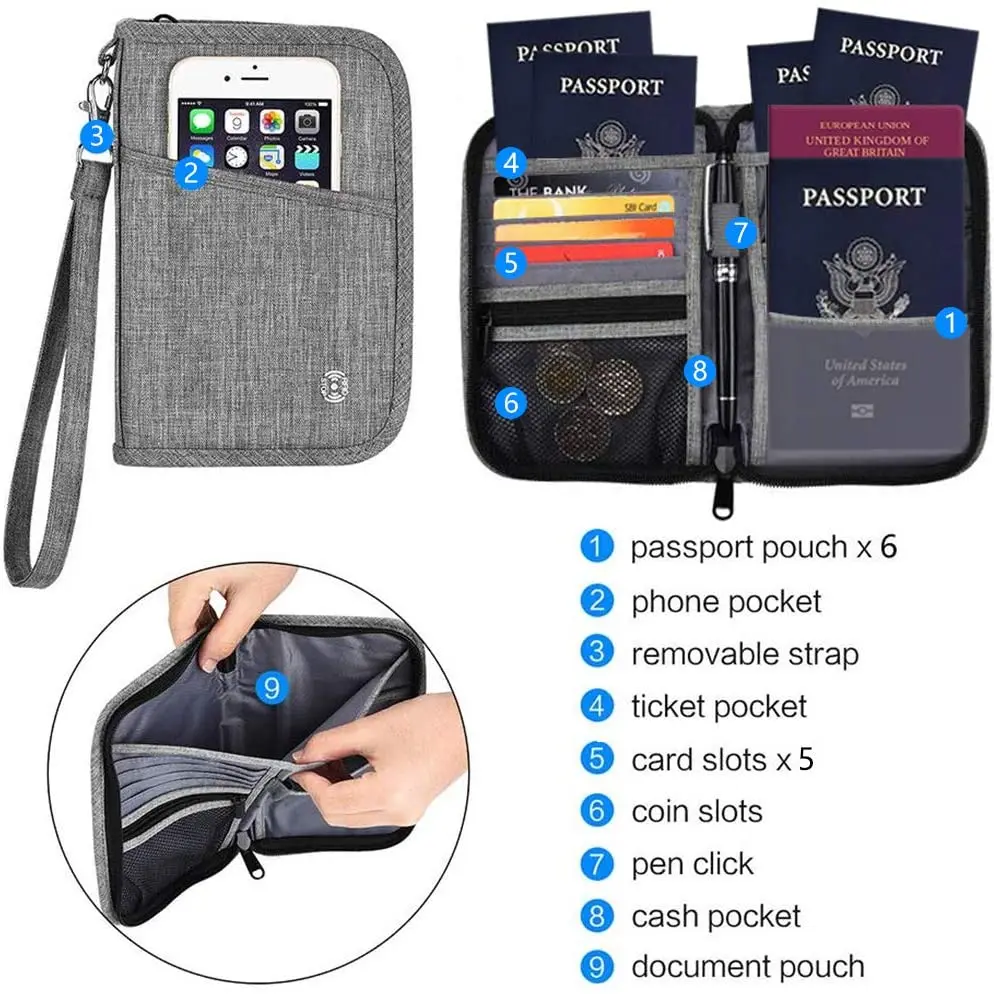 Hot Selling Zipper High quality Large Capacity Family Travel Passport Holder For Men Women