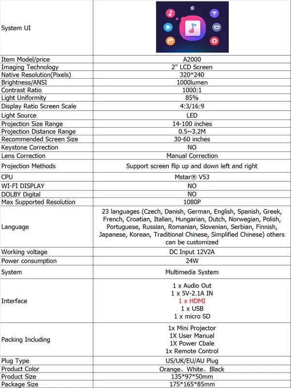 Hot Sale Transjee A2000 Cinema Proyectores YG300 Mini DLP Full HD Android Wifi Projector