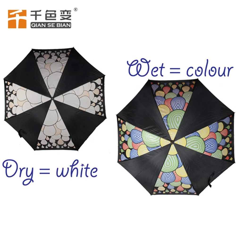 2020 трендовые гидрохромные чернила с изменением цвета, активированные водой, высококачественный гидрохромный пигмент