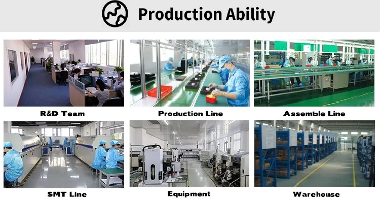 Production ability1