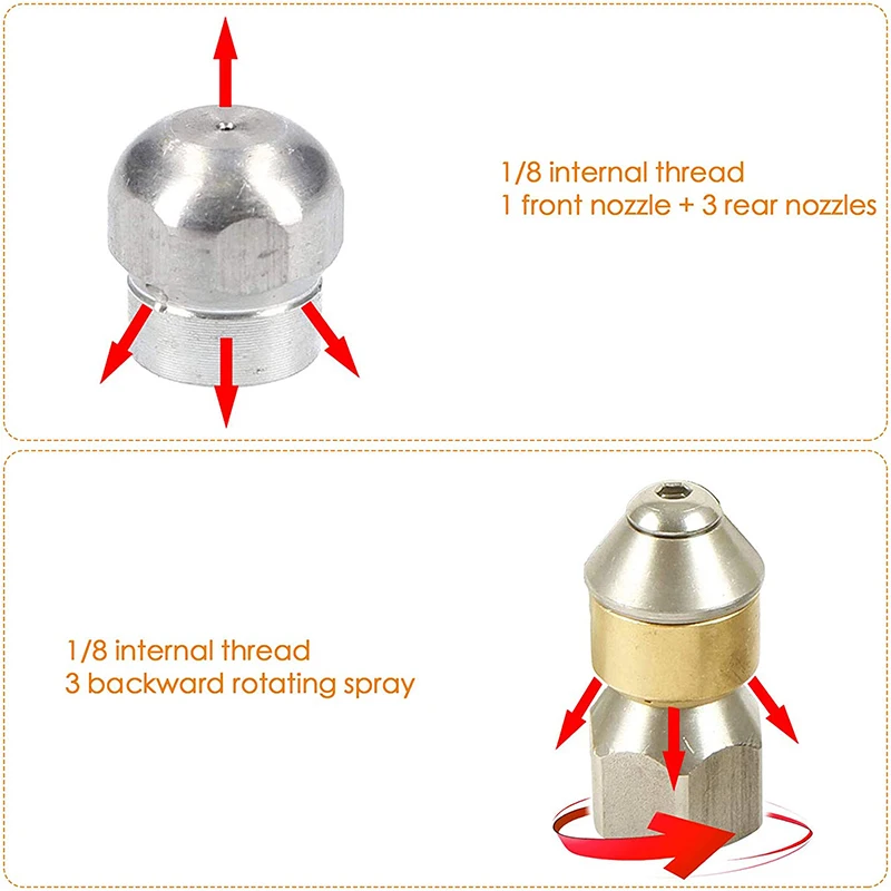 Pressure Washer Hose Tube Water Pipe Cleaning Replacement For Karcher M22 K Series ,nozzle sewer cleaning hose,Underwater gun