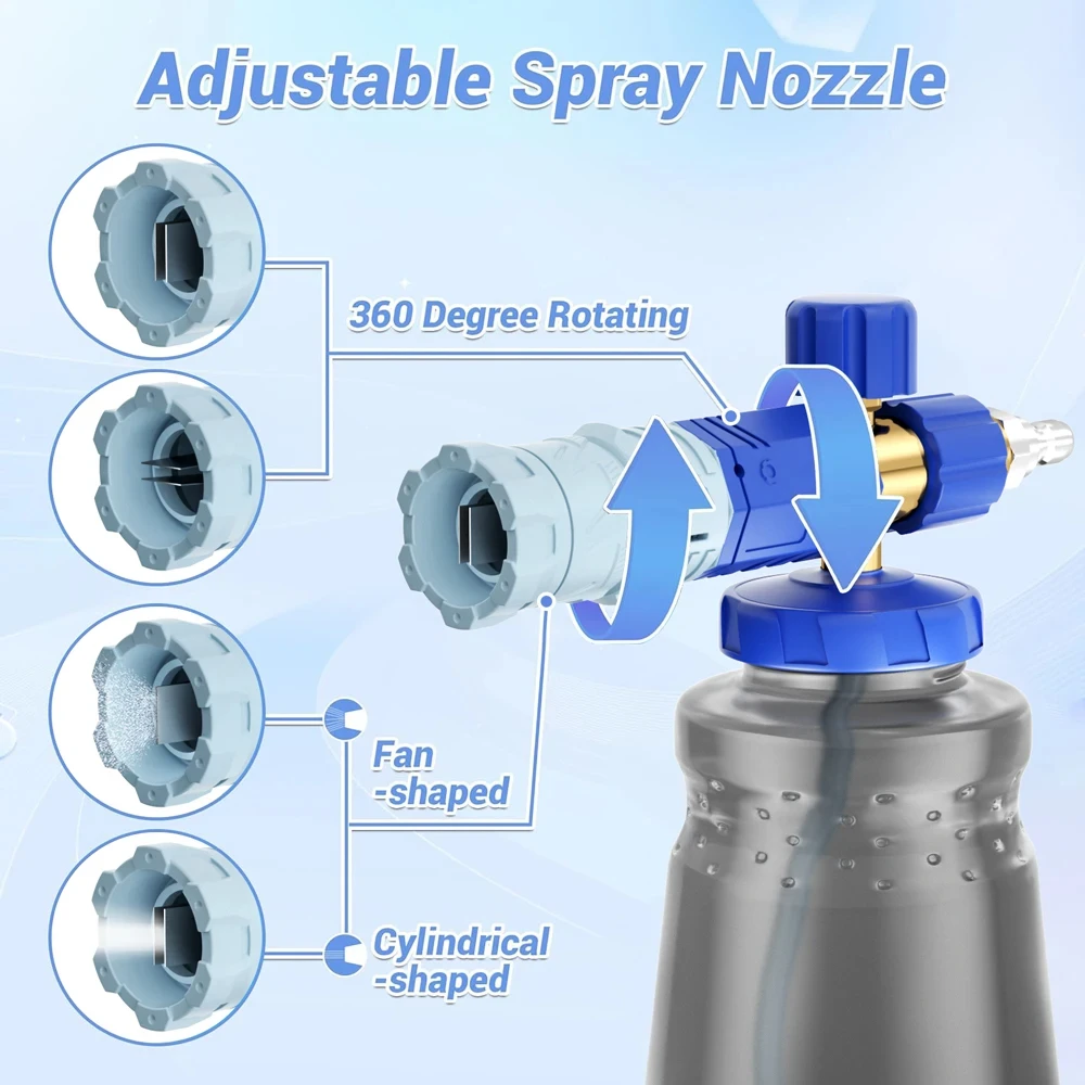 1L Snow Foam Gun,1/4 Inch Male Dispenser, Brass Core Nozzle, Foam Maker Mesh,for Karcher Bosch Lavor parkside Pressure Washer