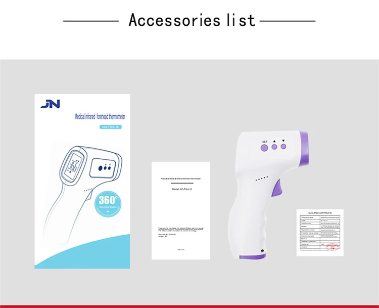 High Quality Fast Measurement