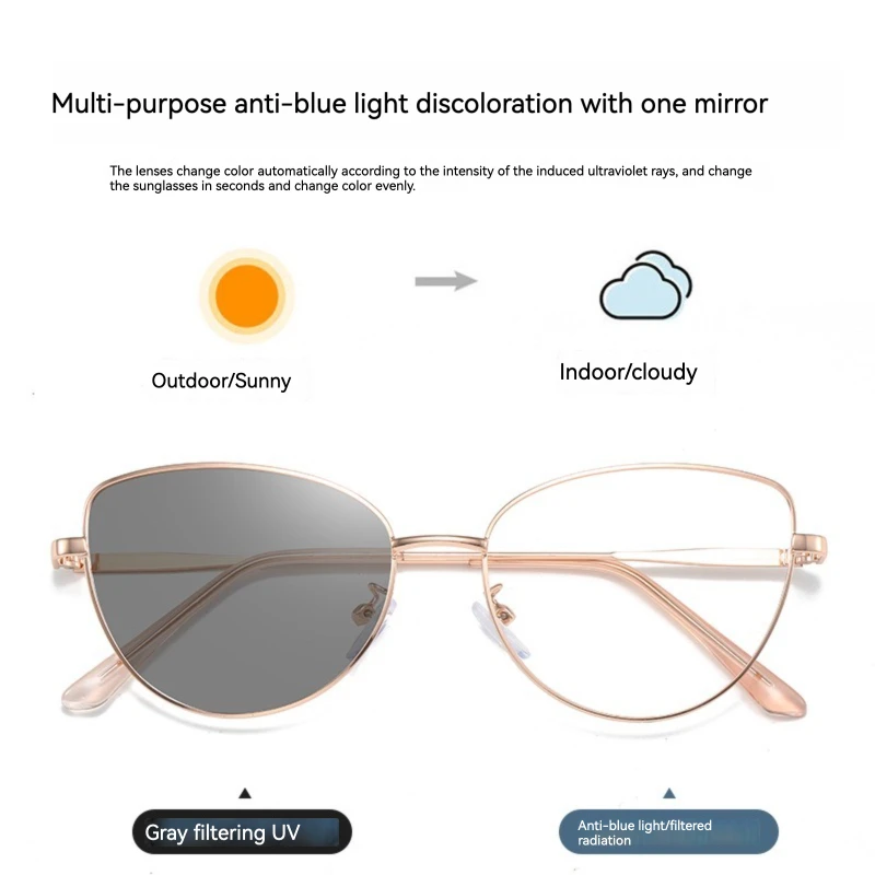 New Retro Metal Color-Changing Cat Eye Eyeglasses Frame Round Fashion Women Men Unisex Anti-Blue Light Eye Glasses