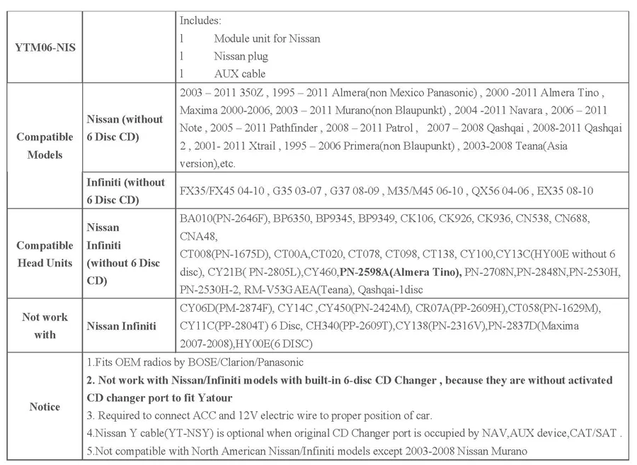 Original car radios CD Changer slot Blue-tooth USB phone call adapter for Nissan Infiniti