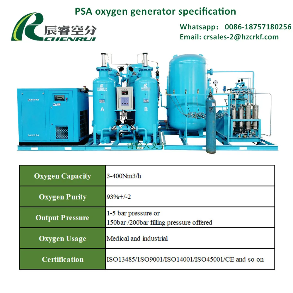 CHENRUI oxygen generator for water oxygen generator medical 98 oxygen plant manufactory