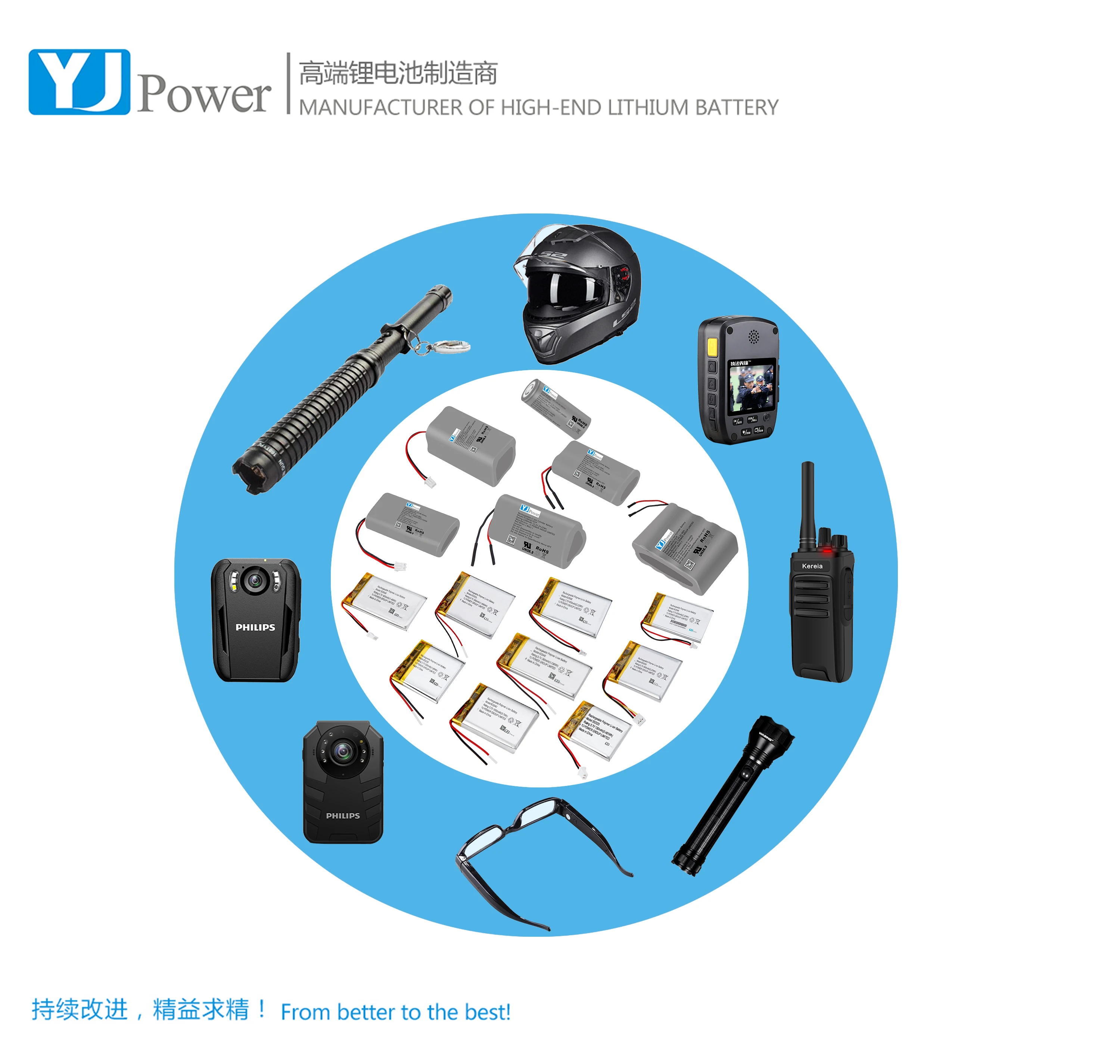 YJ 3.7v battery 351220 45mah 100mah 200mah 300mah rechargeable lithium polymer battery for MP3/MP4