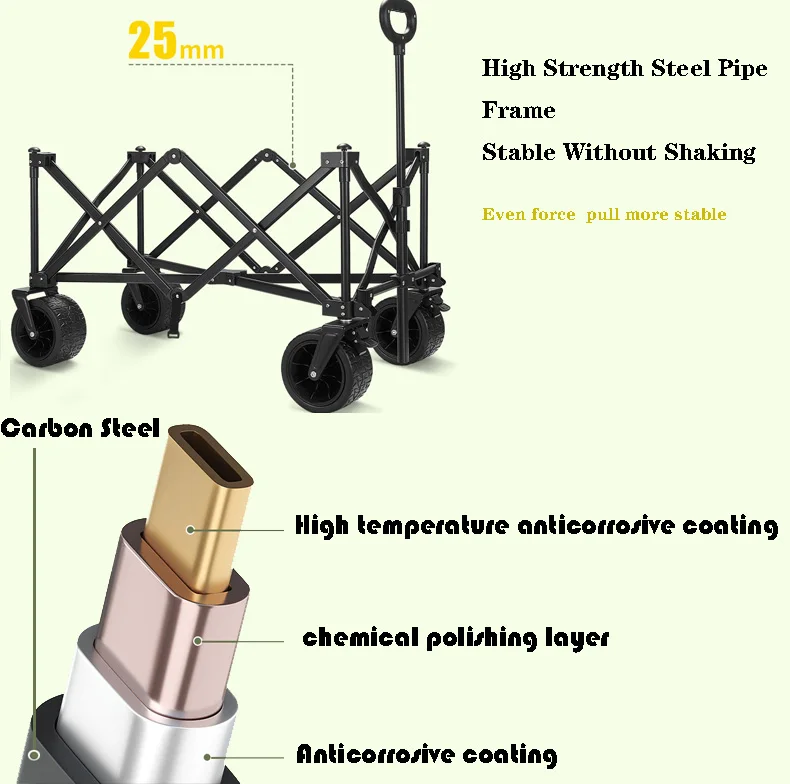 Multi-function Shopping Trolley Metal Canvas Folding Cart 4 Wheels Folding Portable Camping Wagon outdoor carts