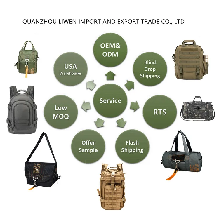 US inventory AIR Force Parachute Buckles Rucksacks Nylon Tactical Backpack Deployment Bag Military Molle Bug Out