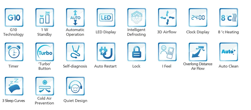 
ON GRID SOLAR POWERED AIR CONDITIONER SOLAR AIR CONDITIONING FACTORY CHEAP PRICES aire acondicionado solar AIR CONDITIONER 