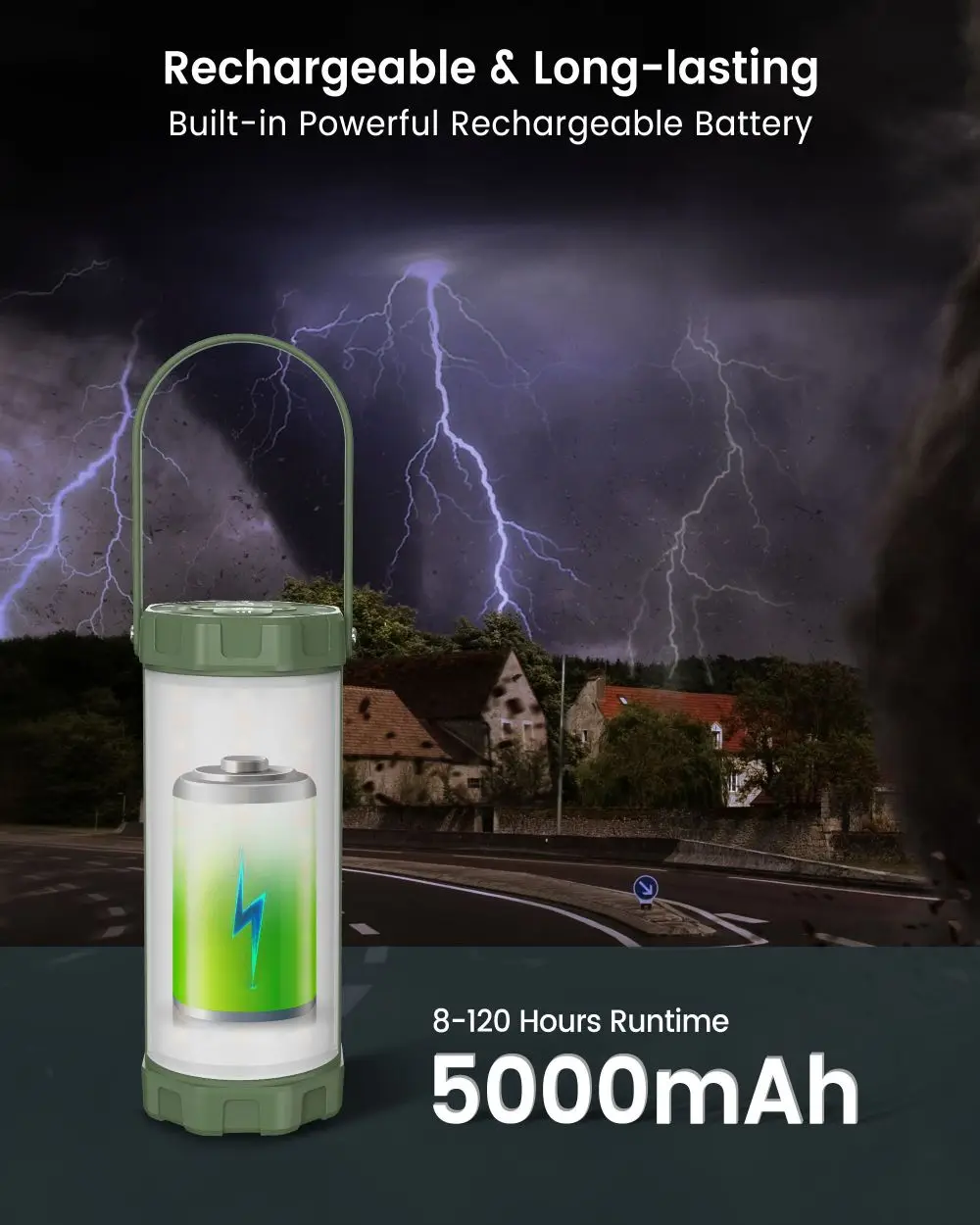 Best Ip68 Waterproof Hanging Outdoor 1200 Lumens Mini Portable Usb Rechargeable Led Camping Lights Lamp With Sos Mode