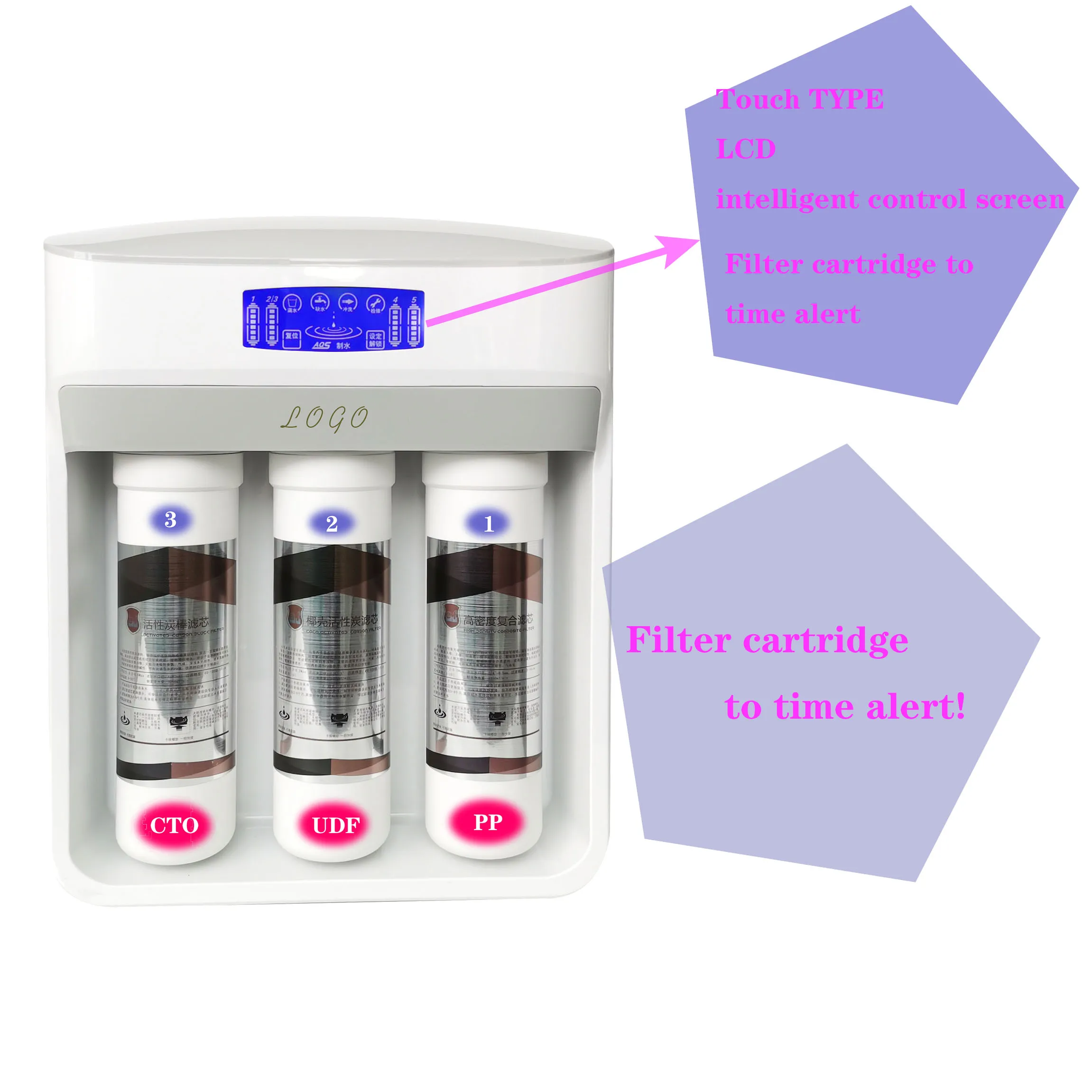 Source manufacturer of luxury home or commercial 5 or 6 stage RO reverse osmosis 500 gallon household water purifiers