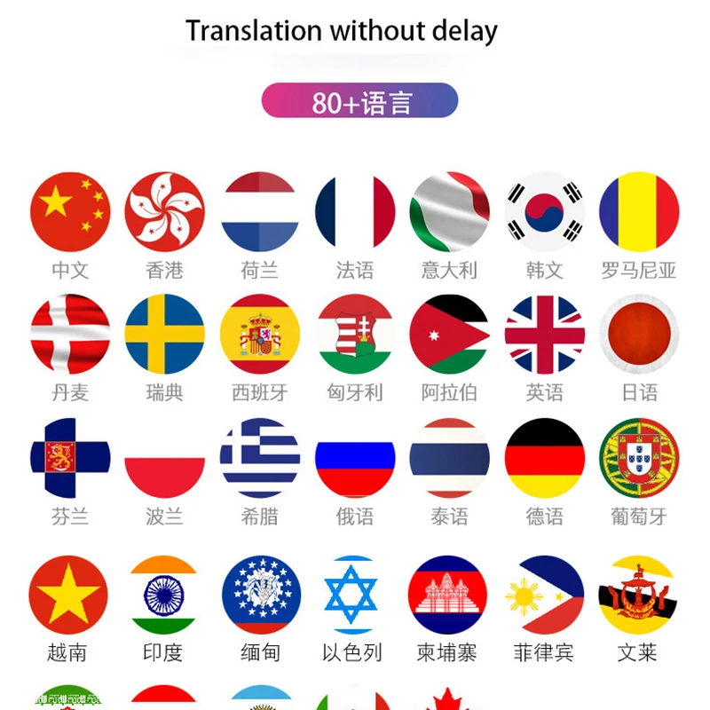 Latest wireless earphone translation earbuds V03 TWS headphones multilingual translation earbuds earphone