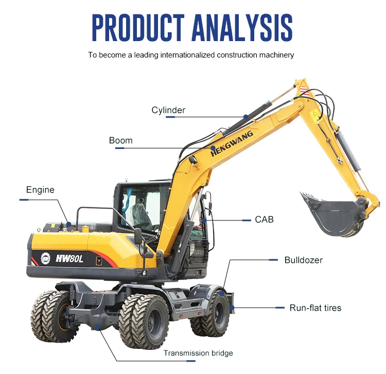 Earth-Moving Machinery 8 Ton  Digger Wheeled Excavators Wheel Excavator Heavy Construction for Sale