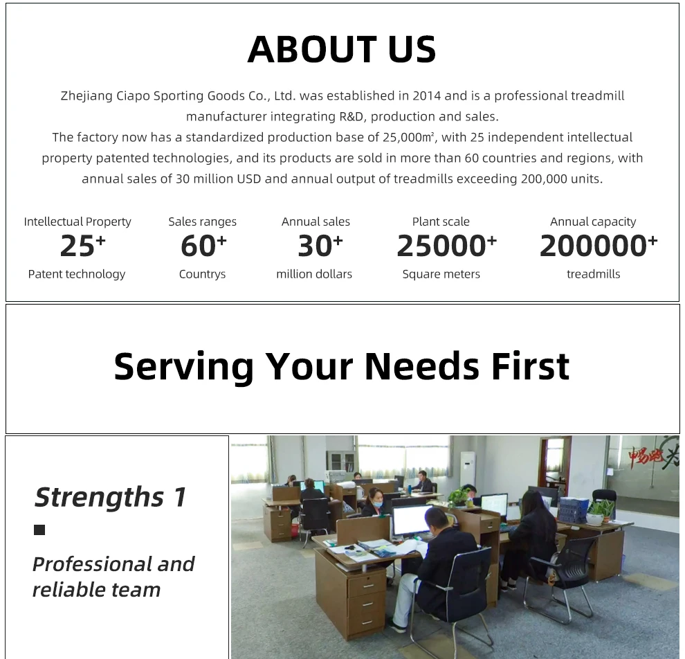 2Company-Profile