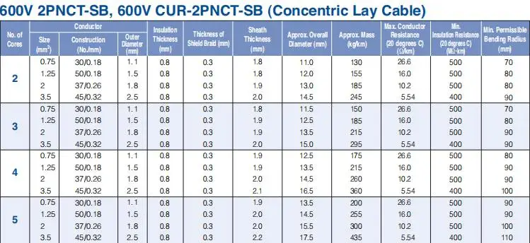 2PNCT-SB-1.jpg