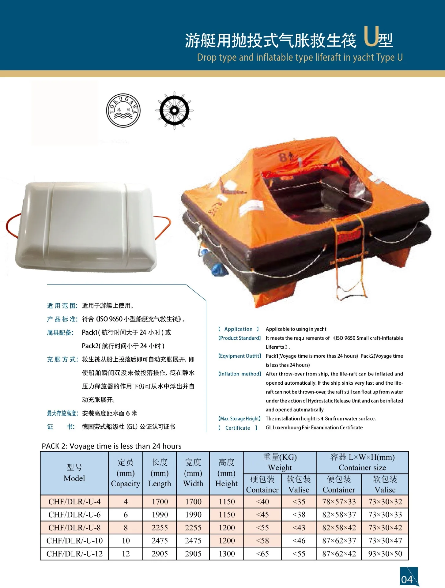 CCS Certified Multi-Person Inflatable Life Raft Container with Release Device