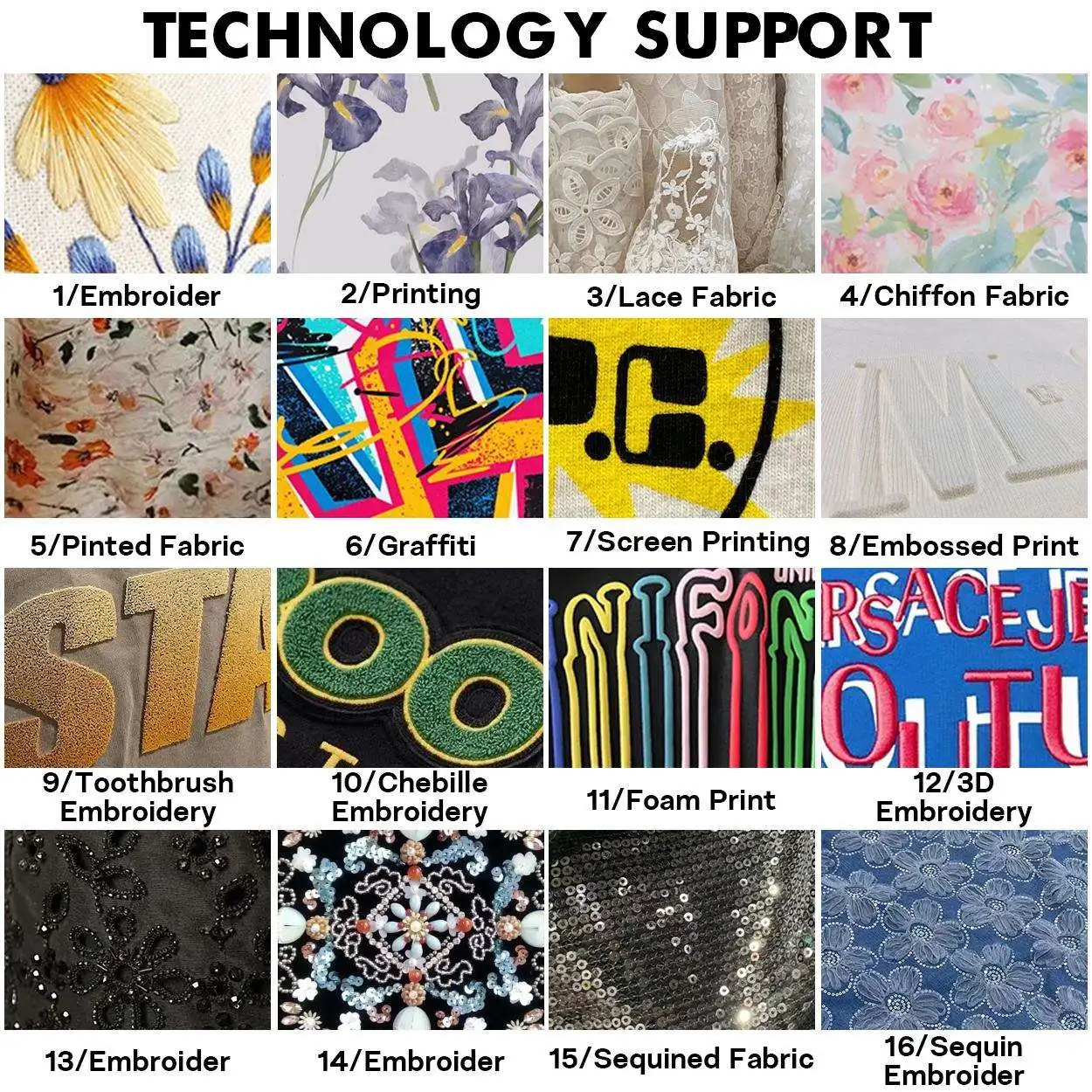 Verified Manufacturer Apparel Design Service Oem Garment Manufacturing Wholesale Supplier Clothing Factories In China