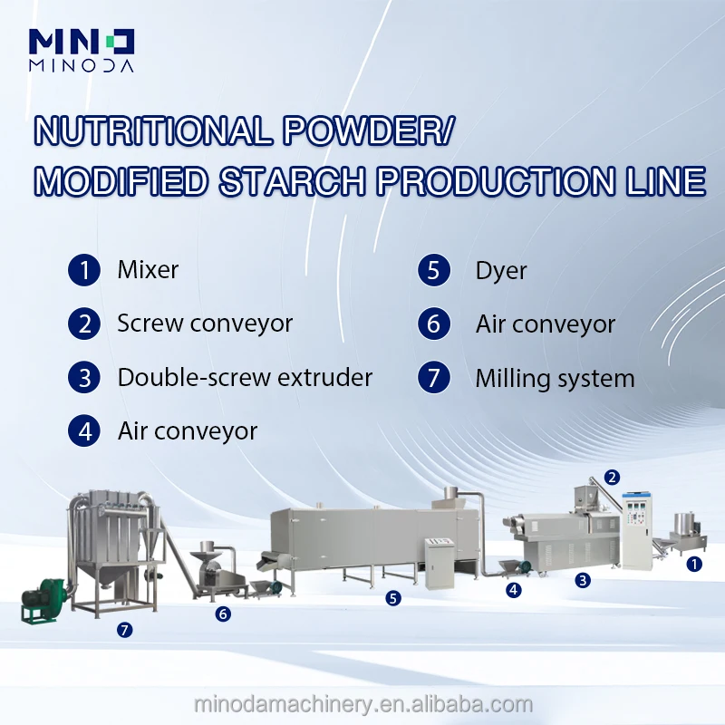 MINODA Baby Powder Production Machine Nutritional Porridge Flour Making Machine Food Extruder Line