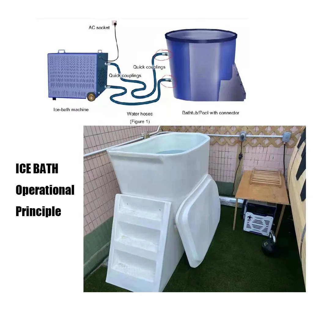 Ледяная Ванна, ледяной бассейн для восстановления фитнеса