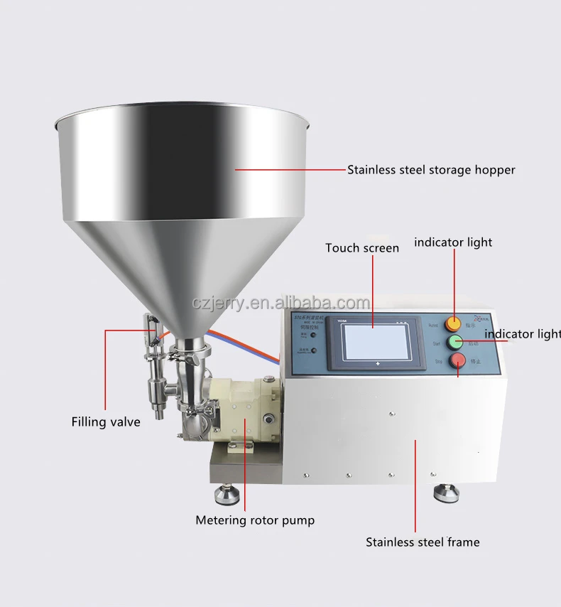 Small Semi Automatic Manual Rotary Lobe Pump Filler Lotion Shampoo Liquid Soap Cosmetic Cream Jar Bottle Filling Machine