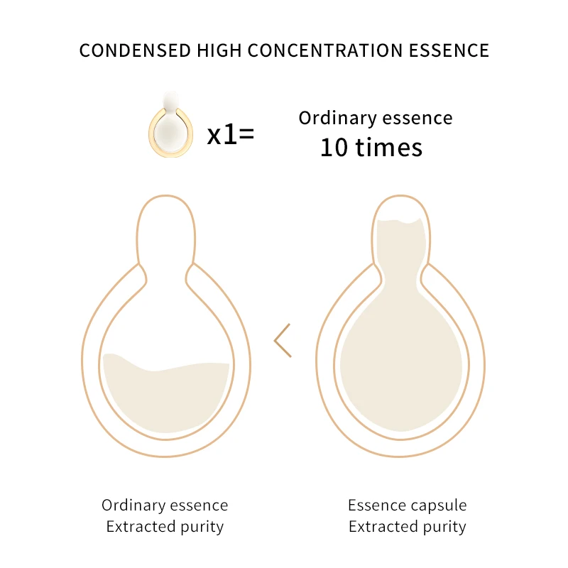 Retinol Ceramide Capsules Line Erasing Night Serum Capsule Face Skin Care Serum Products for All Skin Liquid Whitening Serum