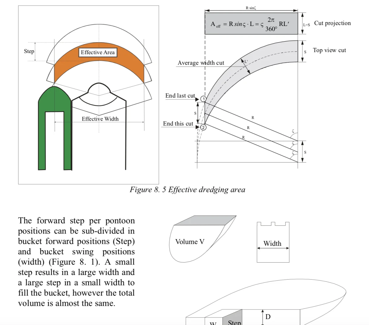 Wholesale New Product High Quality China-made Premium Mini Dredger Prices Of Dredger