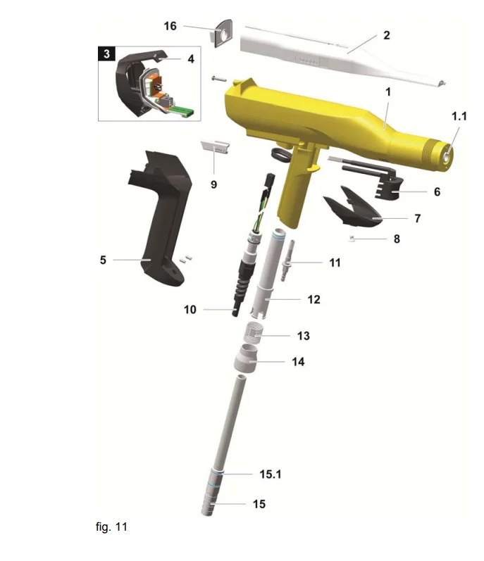 Gema optiflex gun GM03 price for powder  coating machine