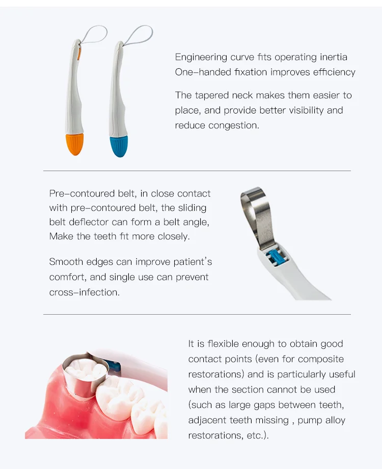 Лучший продавец стоматология легко сделать матрицу для зубной начинки