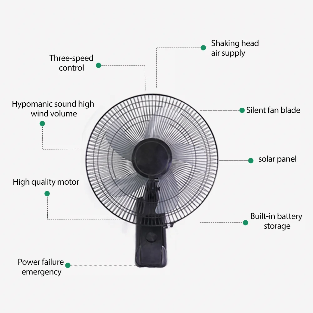 Factory Wholesale 15W Eco Energy Solar Powered Rechargeable Household Or Outdoor 3 Speed Solar Wall Fan