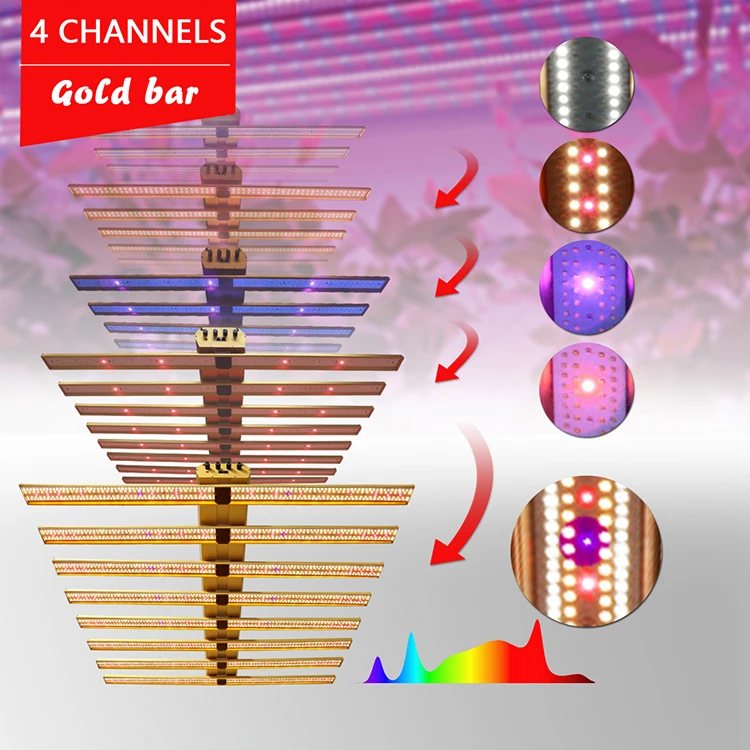 Umol umolol gold bar 4 channels multi-spectrum intelligent control manufacturer 1000w plant full spectrum indoor Led Grow light