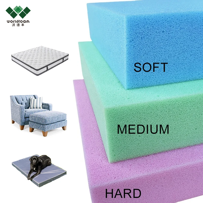 Factory Direct Sale high quality Polyurethane Memory Foam Gel Memory Board PU Sponge For Camping Mat Mattress  Car Seat OEM&ODM