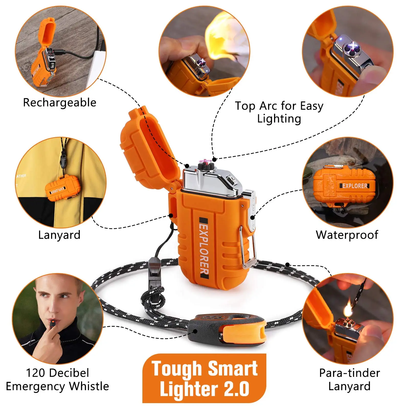 Зажигалка Electr Isqueiro Usb плазменная для гриля электрическая зажигалка
