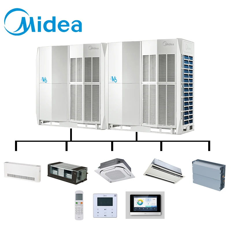 Midea Aircon META Technology 95 кВт Vrf Кондиционер трехфазный охлаждающий нагревательный центральный кондиционер для гостиниц