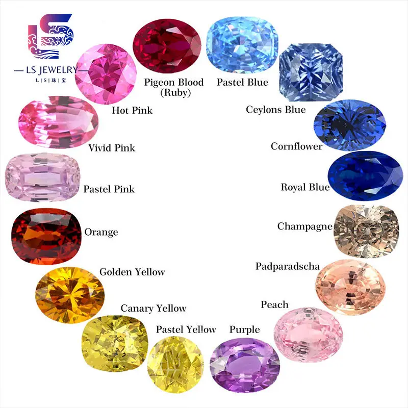 Zircon Gemstones Wholesale factory Price Round Cz Stone Cubic Zirconia corundum stone