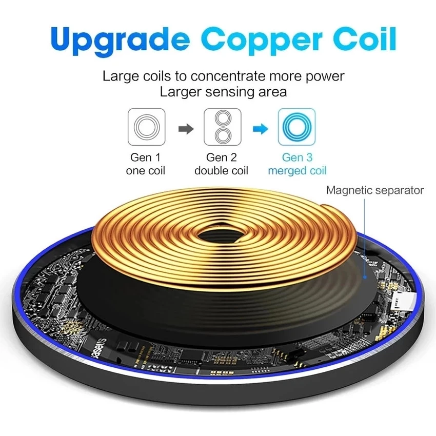 Inalambrico Cargador Tipo C Fast Qi Wireless Charger Pad for iPhone Samsung Xiaomi Wireless Charging Stand