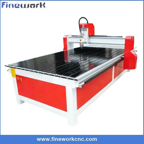 Promotional FW used by CNC for selling craigslist