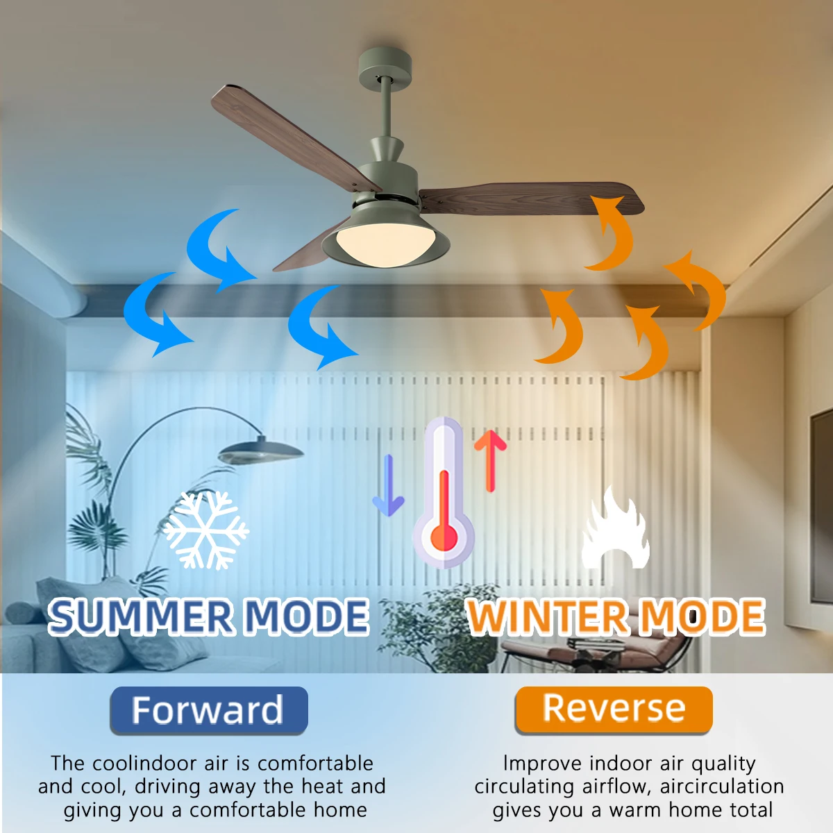 SLYNN Smart Home Control 3 Colors Led Source 3 Fan Speed Dual Direction AC Fan Ceiling with Light