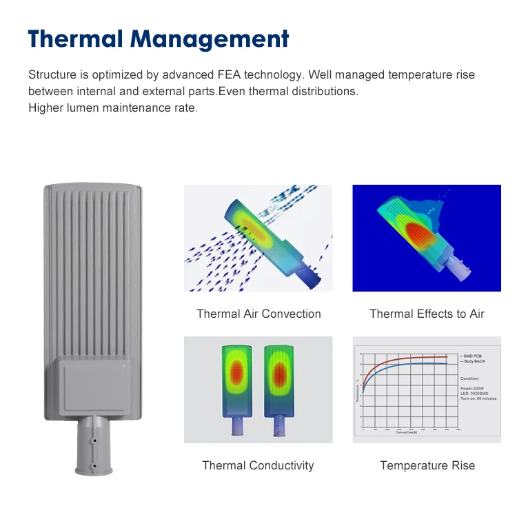 COVEDA Long Life Energy Saving IP66 Waterproof Outdoor 30W 50W 100W 150W 200W Die Cast Aluminum Housing LED Street Lights