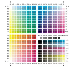 oem blank high quality the hoodies wholesale branded orange flat bottom hit solid color jacket