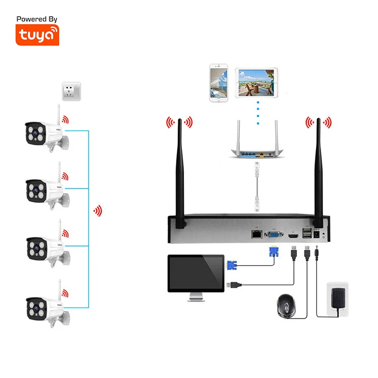 tuya NVR 4ch poe cctv home security set p2p 1080P HD 4/8 channel wifi wireless nvr kit