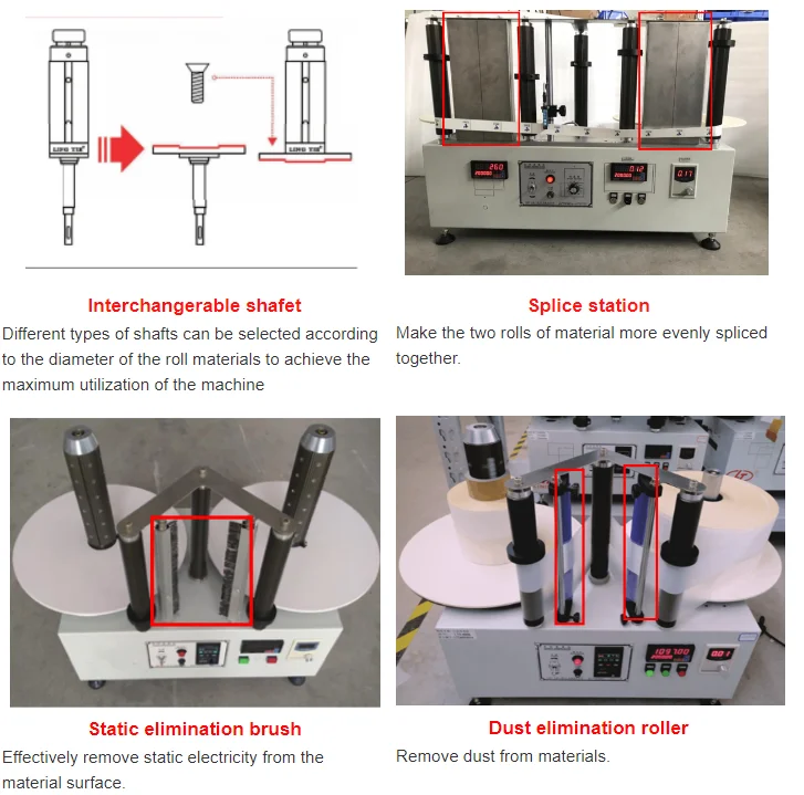 New designed unwinder/rewinder machine with label counter at competitive prices
