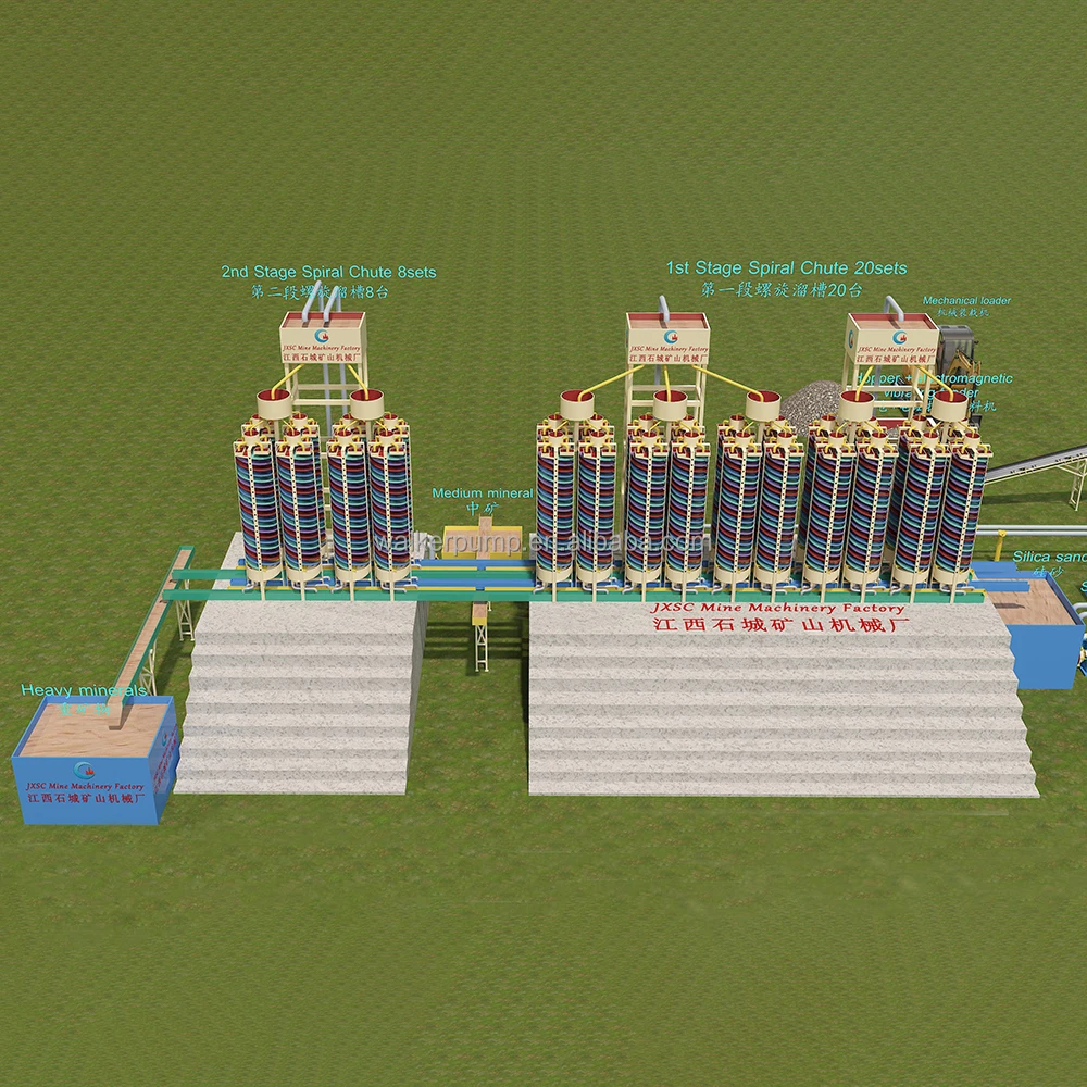 Mineral Separating Quartz Processing Machine Silica Sand Washing Plants 200tph