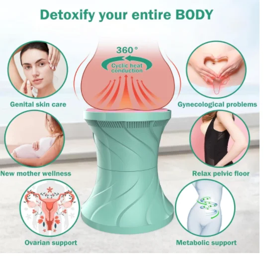 V-shaped steam seat set,Yoni set with comfort pad for cleaning, tightening, postpartum recovery