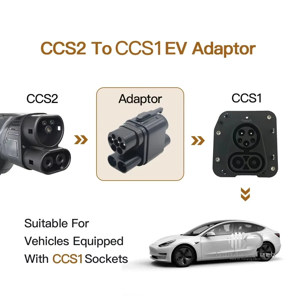 CCS2 to CCS1 EV Connector 200A 250A DC 250KW 1000V DC Charging Adapter Fast Charging CCS2 To CCS1 Adapter