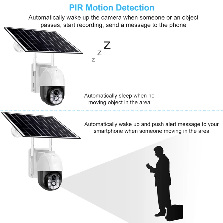 PIR detection