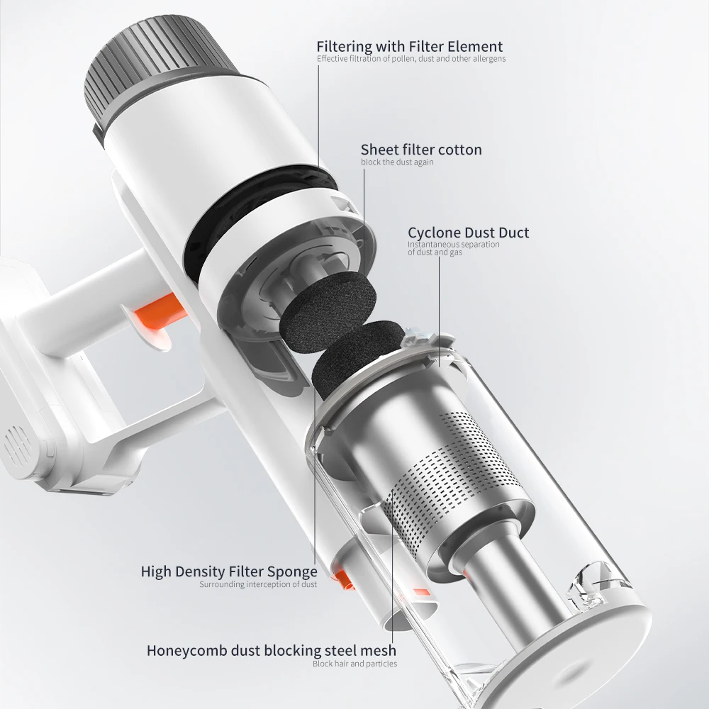 380 Вт домашний электрический портативный ручной пылесос